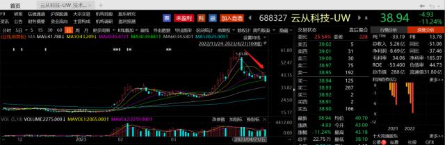 AI“百模大战”帷幕拉开：A股一众概念股傍上流量密码“直道冲锋”，业绩烂泥也想“弯道超车”，基金经理