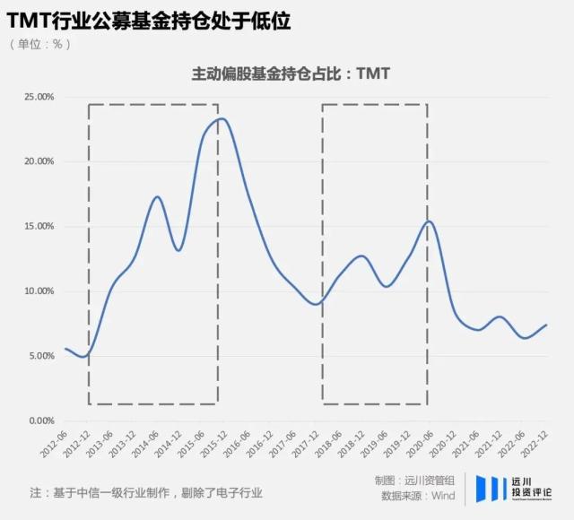 AI“百模大战”帷幕拉开：A股一众概念股傍上流量密码“直道冲锋”，业绩烂泥也想“弯道超车”，基金经理