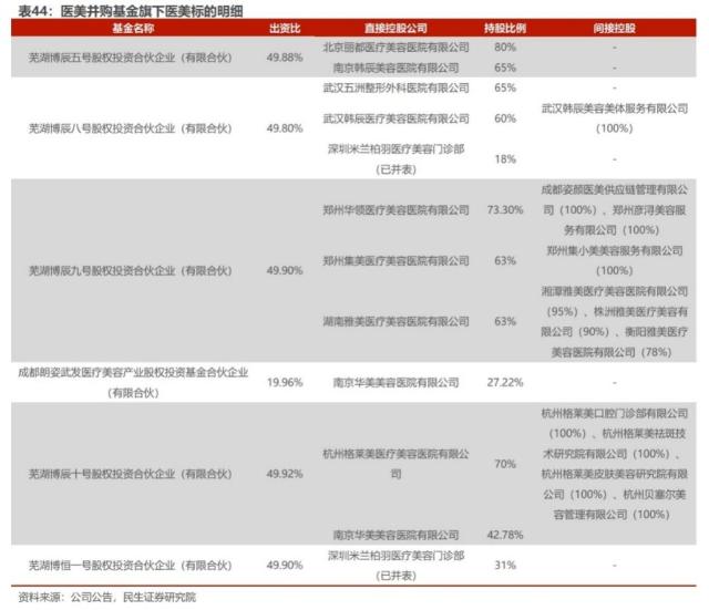 朗姿净利大跌9成，女人的生意不好做了