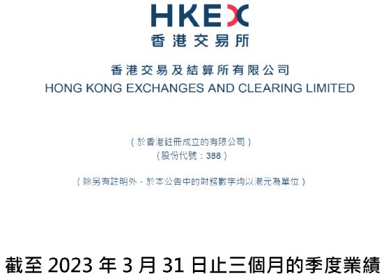 华能国际涨近12％，引爆电力股！港交所1季度收入历史第二高