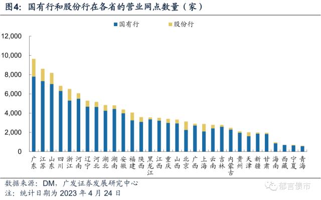 深度|城投债务风险化解的六种路径