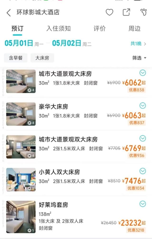 上海迪士尼酒店(diàn)，五一价格飙至万元