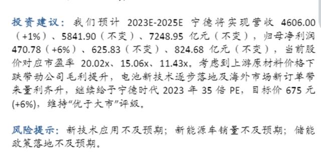 5月投资前瞻：1779股获买入评级