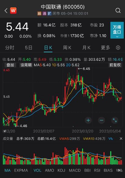 腾讯联通官宣！新公司成立