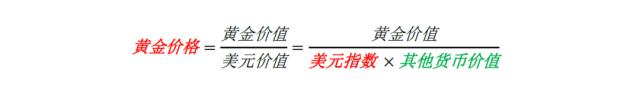 黄金的定价逻辑与常见误区——大类资产分析手册之一