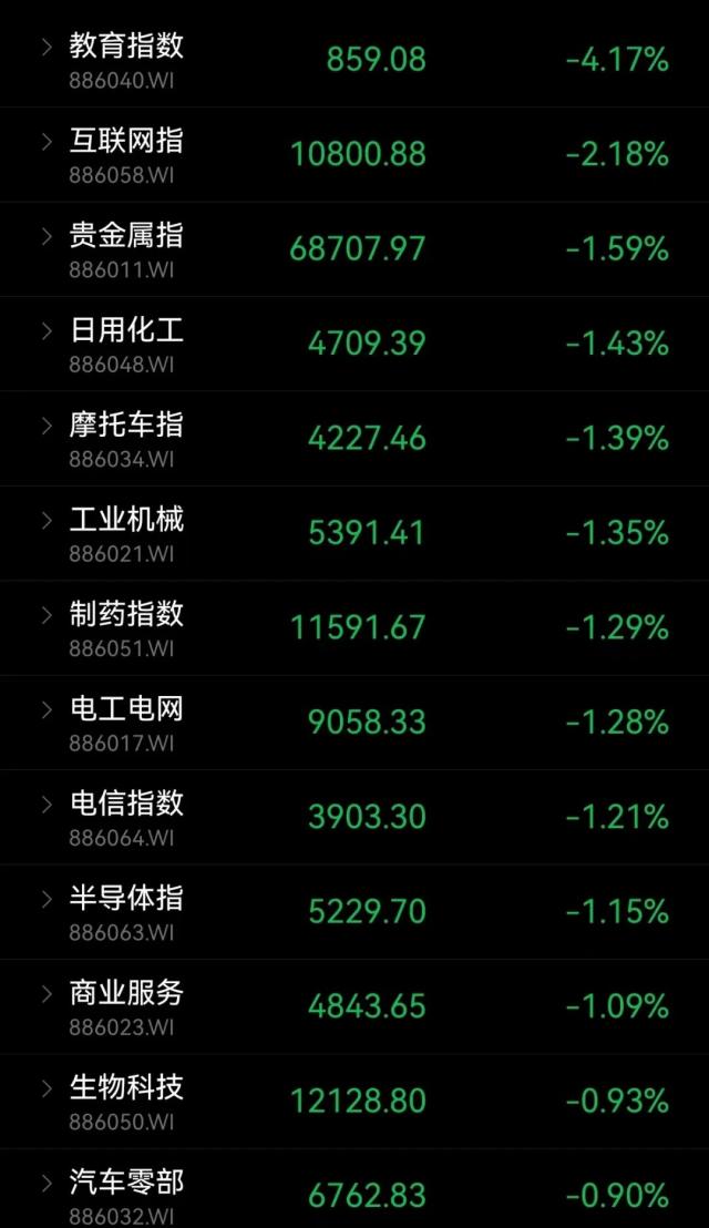 8.2亿?产?????峥??????????2000亿????巨头??崩??两????头?????