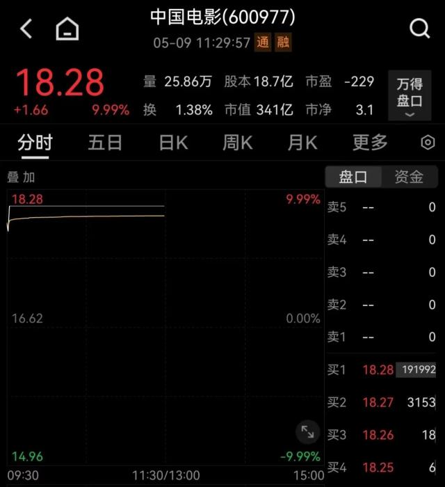 8.2亿?产?????峥??????????2000亿????巨头??崩??两????头?????