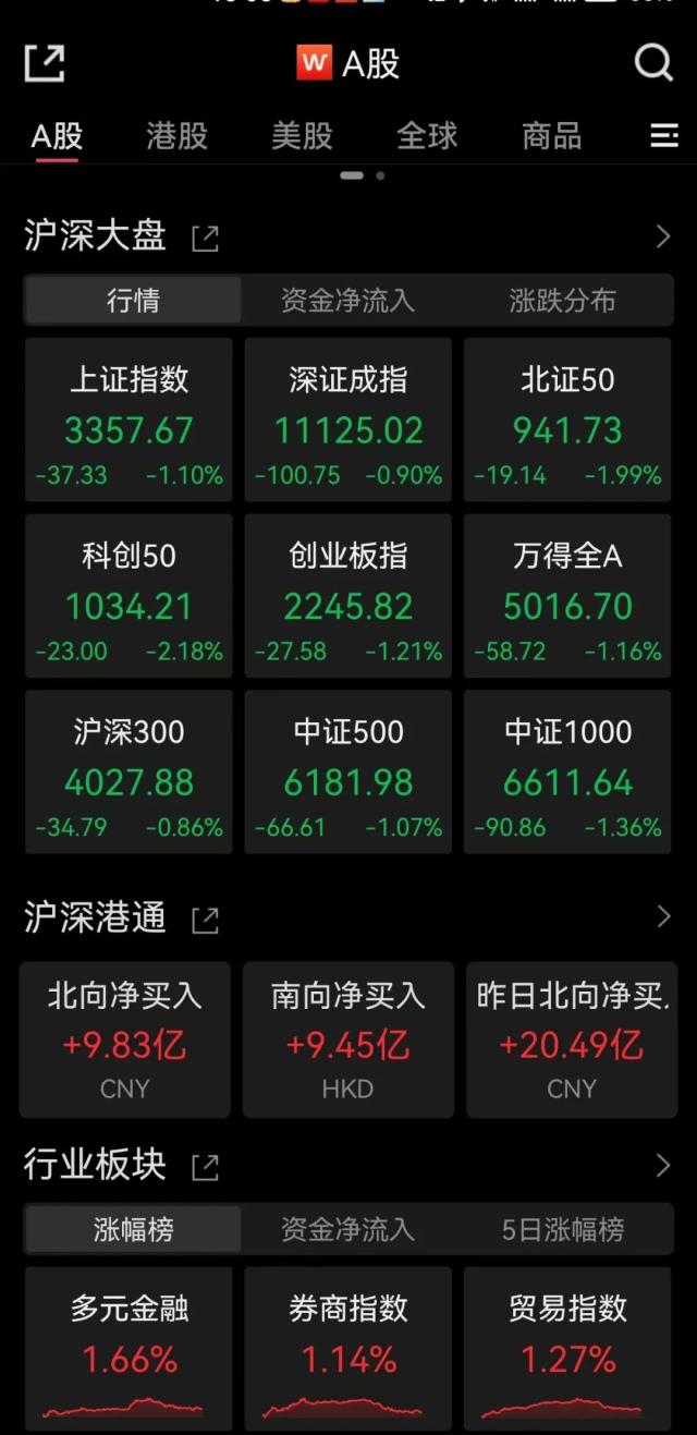 彻????A???跳水??4000????????????????????????????????