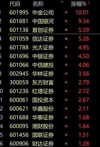 彻????A???跳水??4000????????????????????????????????