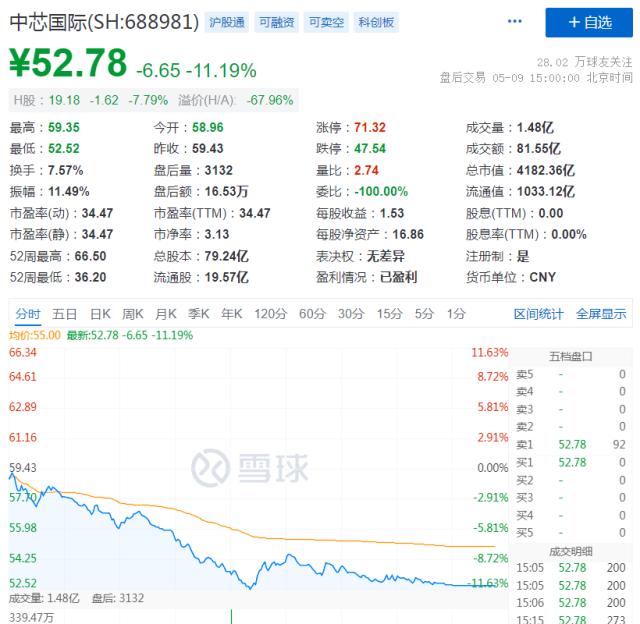 彻????A???跳水??4000????????????????????????????????