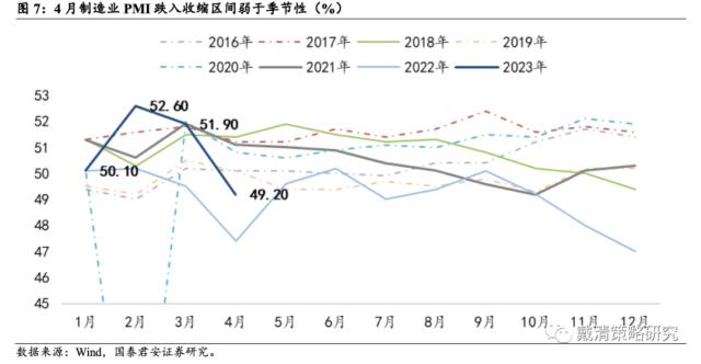 【国君戴清|港股】“中特估”——港股新“核心资产”——港股“中特估”系列（二）