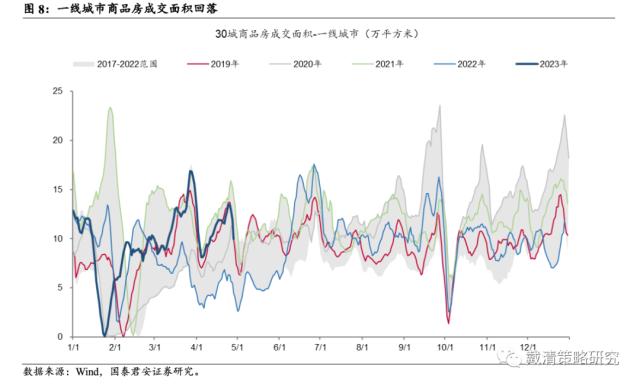【国君戴清|港股】“中特估”——港股新“核心资产”——港股“中特估”系列（二）