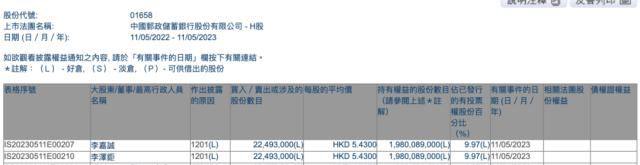 迪士尼爆雷大跌+地区银行双重打击!道指四连阴;六部门联合发文,要补上这一短板;MSCI宣布,这三只A
