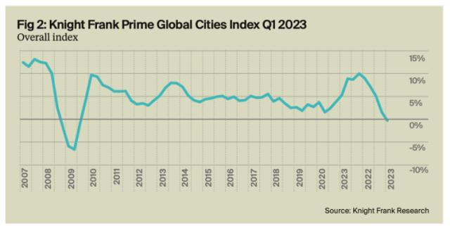 迪士尼爆雷大跌+地区银行双重打击!道指四连阴;六部门联合发文,要补上这一短板;MSCI宣布,这三只A
