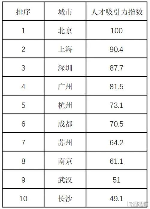 迪士尼爆雷大跌+地区银行双重打击!道指四连阴;六部门联合发文,要补上这一短板;MSCI宣布,这三只A