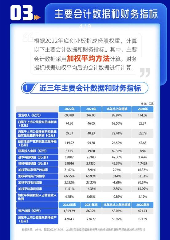 ETF发大招了！