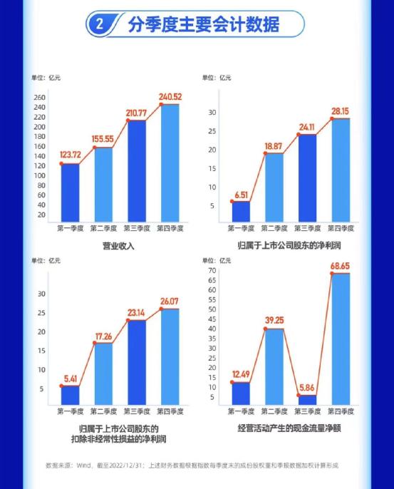 ETF发大招了！