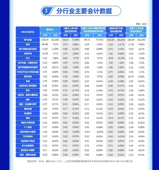 ETF发大招了！