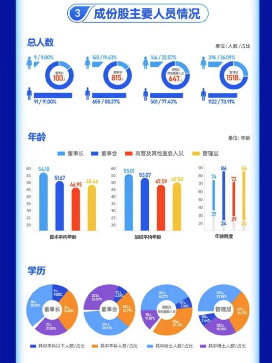 ETF发大招了！