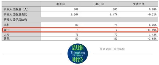 一季度业绩“超预期”反弹 比音勒芬还有哪些有利与不利因素