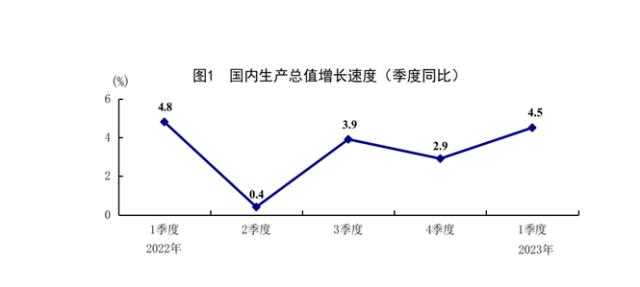 泛亚电竞平台消金行业年报盘点：持牌机构分化加剧 银行系和互联网系谁更优？(图7)