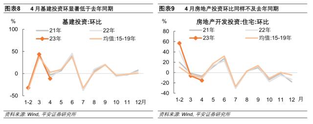 ?????表???亮?????2023???????????