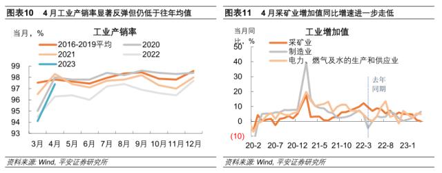 ?????表???亮?????2023???????????