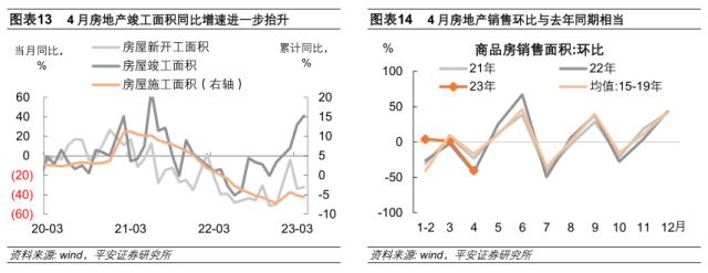 ?????表???亮?????2023???????????