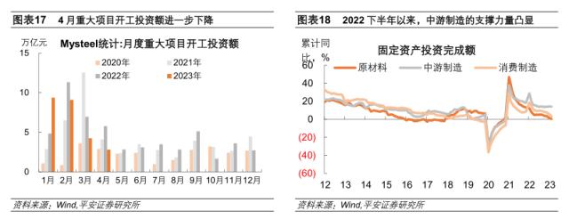 ?????表???亮?????2023???????????
