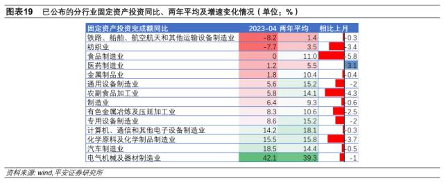 ?????表???亮?????2023???????????