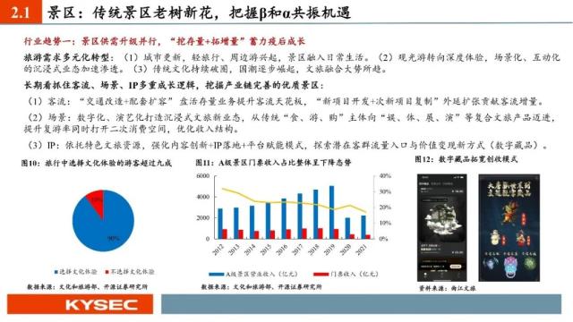 开源证券2023年中期投资策略丨社服:服务型消费复苏强劲,布局新商业模式下的投资机会