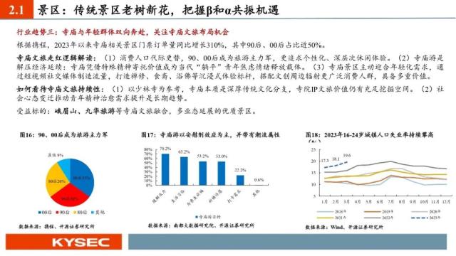 开源证券2023年中期投资策略丨社服:服务型消费复苏强劲,布局新商业模式下的投资机会