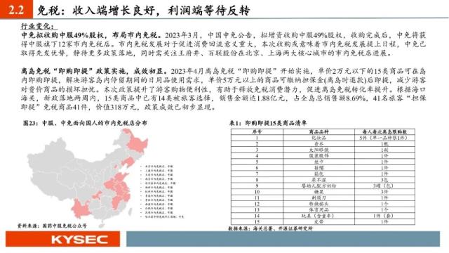 开源证券2023年中期投资策略丨社服:服务型消费复苏强劲,布局新商业模式下的投资机会