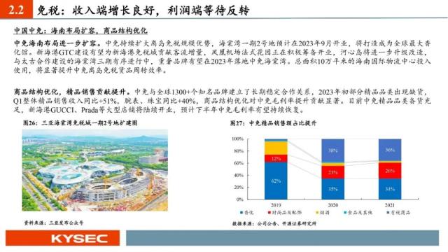 开源证券2023年中期投资策略丨社服:服务型消费复苏强劲,布局新商业模式下的投资机会