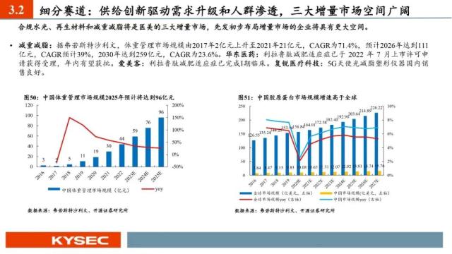 开源证券2023年中期投资策略丨社服:服务型消费复苏强劲,布局新商业模式下的投资机会