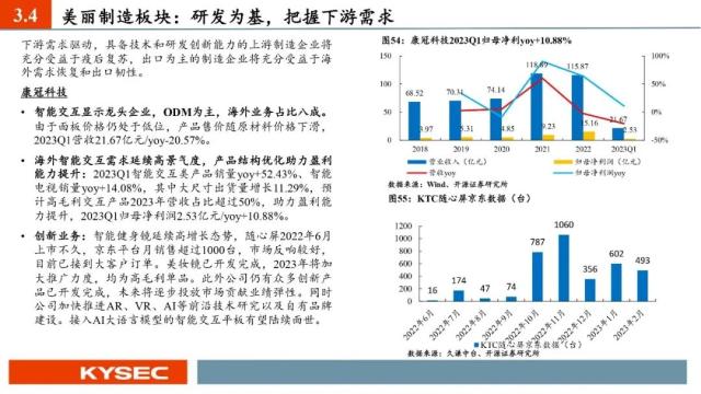 开源证券2023年中期投资策略丨社服:服务型消费复苏强劲,布局新商业模式下的投资机会