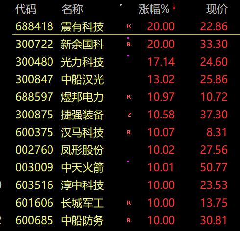 突发：跳水！离岸人民币汇率跌破7！北京：新冠感染，重回第一(yī)！