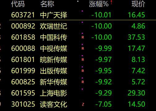 突发：跳水！离岸人民(mín)币汇率跌破7！北京：新冠感染，重回第一！