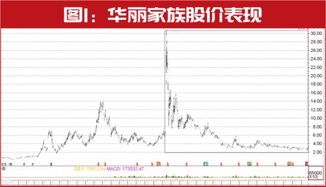 徐翔“出手”！这家公司股价立马涨停！关联公司频频调仓，对不少标的开启卖出模式……