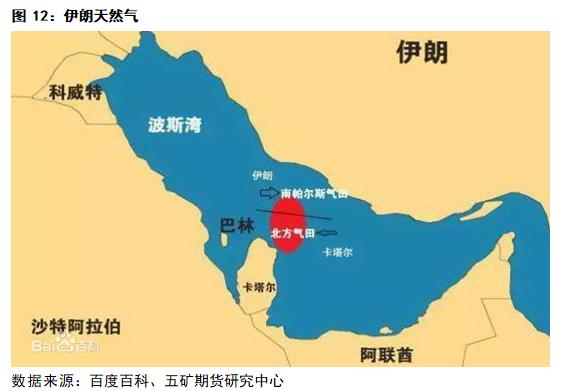 甲醇：全球甲醇购销格局及进出口形式解读