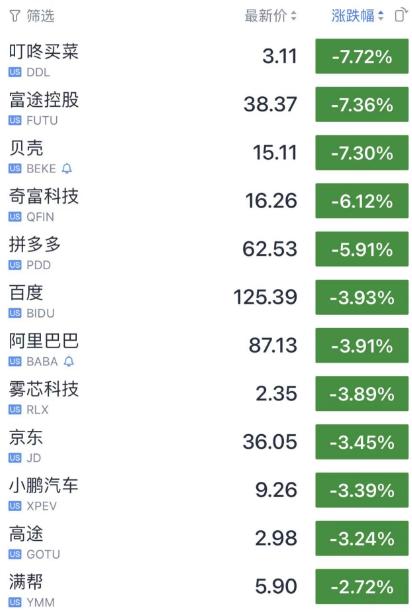 深夜！离岸人民币一度跌超500点！