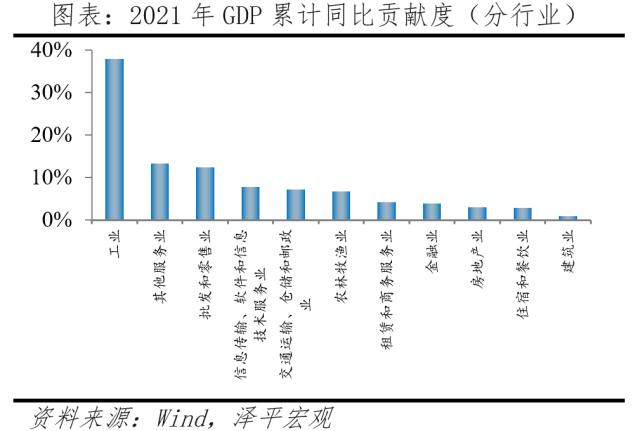 中国民营企业百强排行榜2023