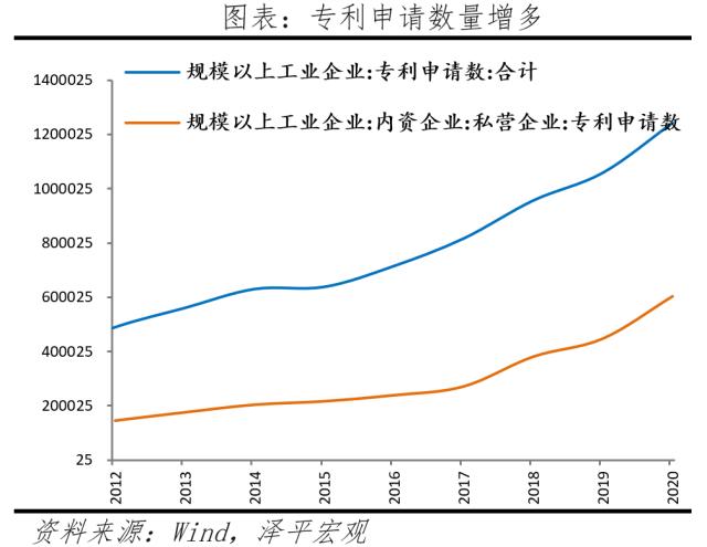 中国民营企业百强排行榜2023