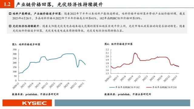 开源证券2023年中期投资策略丨光伏：经济性持续凸显，需求有望快速增长