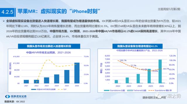 人工智能技术运用就业前景 one_20230521084217660.png