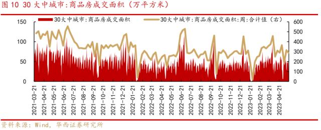 ????西?????峰????????磨????????????