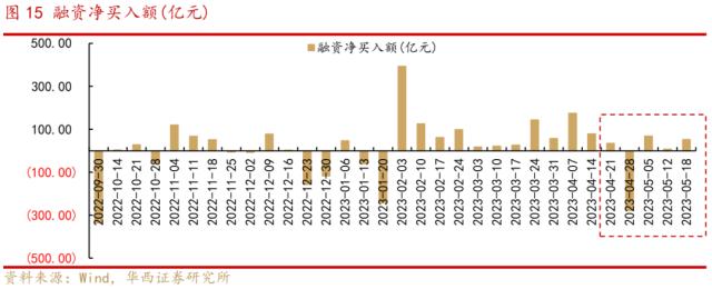 ????西?????峰????????磨????????????