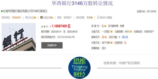 陷入“宏达系”债务纠纷 华西银行面临“股东的烦恼”