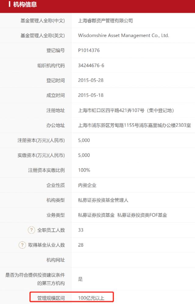 突然注销?300亿私募紧急回应!