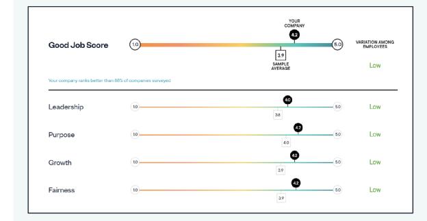 5年46倍!全球系统化投资巨头出手